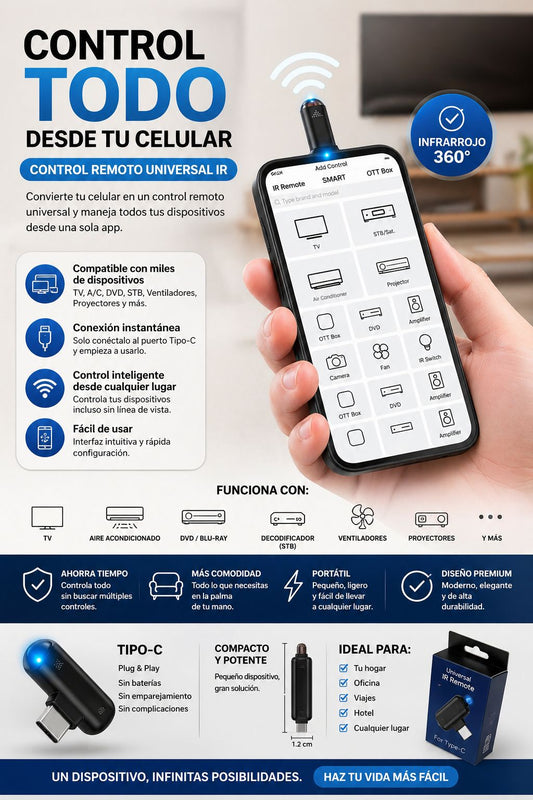 Control Total IR