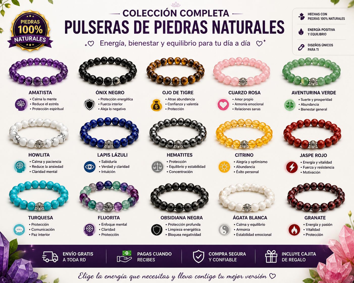 Test – Pulseras Naturales RD – Elige tu Energía
