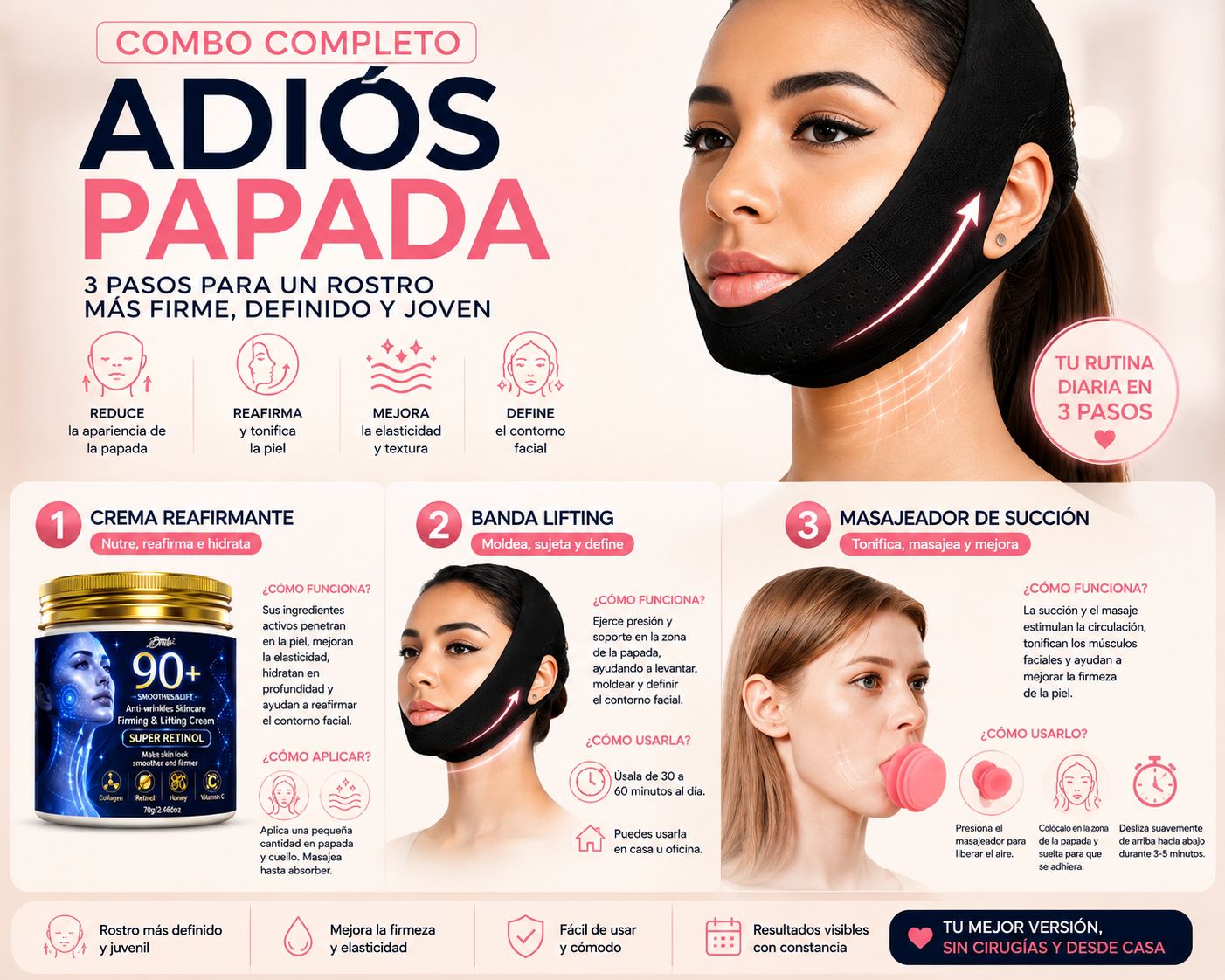 Combo Contorno Facial 3 en 1 – Rutina Reafirmante y Lifting ✨